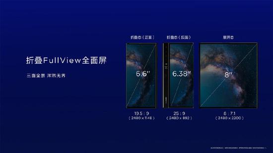 大众娱乐手机在线·网购买轮胎是否靠谱?从哪几点来检查是否合格