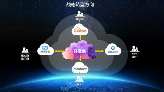 杏彩真人娱乐手机版 - 三年后,大学生更青睐哪些职业?丨 My数说