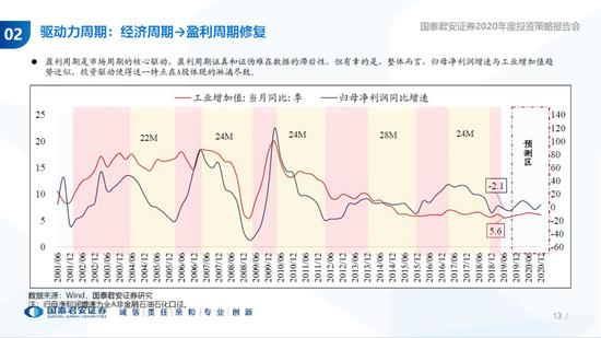 意大利贵宾会游戏安卓下载版·SUV背锅?研究显示电动车的环保好处全被SUV吃了