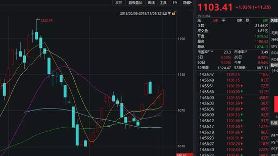 同乐娱乐场真人·特斯拉市值超通用 空头损失14亿美元