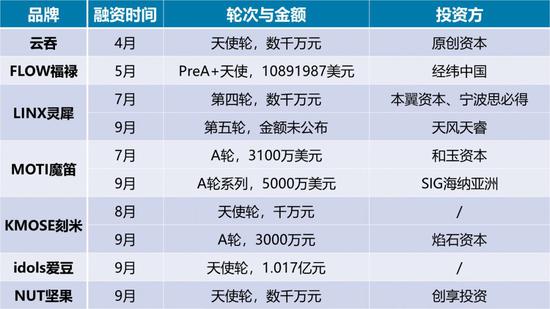 沙巴网投开户_日本人清洗空调堪称行业典模,清洗完地板污渍都没有