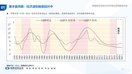 金沙app网站,这个年龄阶段家长如果不重视孩子的大脑发育,可能会影响孩子一生