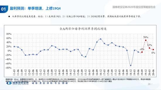 「通宝游戏规则」百度无人驾驶汽车将量产?业内:是否落地取决5G商用
