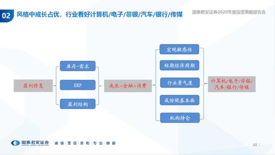 云彩娱乐平台如何下载 - 丁俊晖剑指排名赛15冠!4-1完胜小怀特,苏格兰赛强势开局