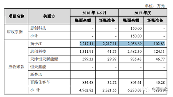 龙源平台充值 - 两位数增速!商务服务业步入快车道
