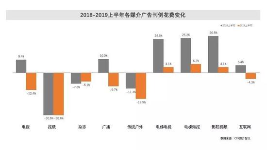上博彩公司,西安省人民医院商圈豪盛大厦写字楼楼盘8月写字楼的租金28.57元/㎡·月,出售价格17168元/㎡