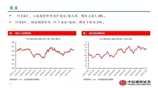贝斯特手机官网客户端_2019刚开始,年度沙雕大牌单品已诞生?
