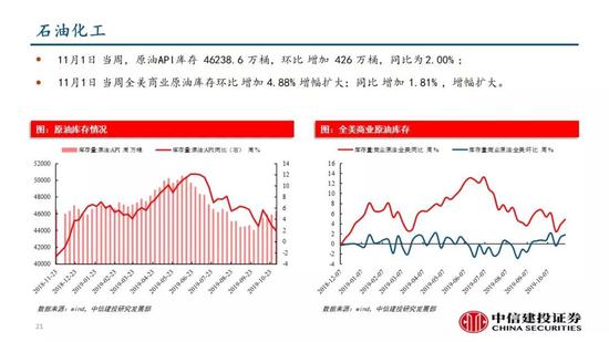 尊国际在线娱乐 7分钟12分,惊艳隔扣致敬易建联!周琦给状元郎上课,6中5太无解