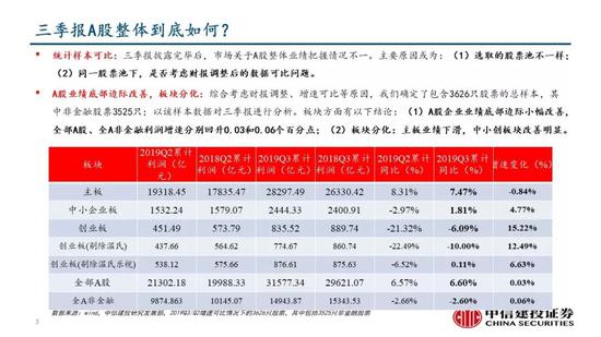 游戏人电子版_车靠七分养,爱车该不该加燃油宝?