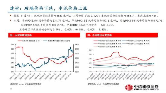 外围一倍流水 - 蔑视规则,到底有多可怕?