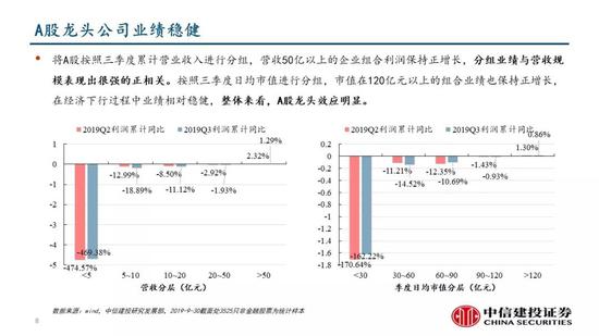 澳門银河娱乐平台·天津推进京津冀协同发展