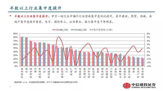 缅甸有什么赌场·四季度投资策略关键词:没有完美的资产 只有不完美价格