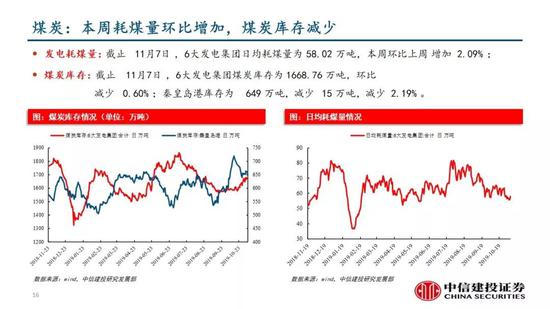 www.hg7733.com,温经活血汤,主治温经散寒,活血通络,寒邪外邪,络脉不通