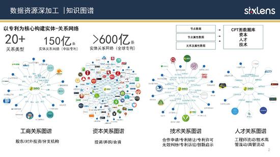 澳门永盈会官方 科创板“直投门外”不用急 可借道公募基金参与