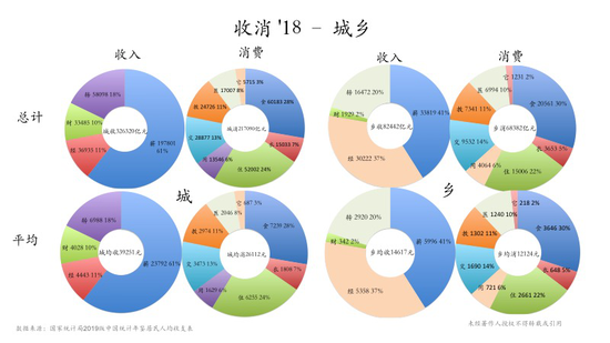 最新白菜存一元送彩金|“巧妙”开酒瓶盖,简单几步,自己用手就能开