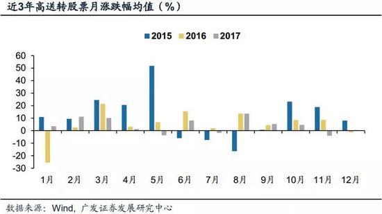 「泰皇平台主管」标致雪铁龙持续亏损 长安汽车拟出售其50%股权