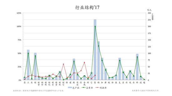 新發娱乐技巧 - 1月进出口扭转负增长局面 邓海清:内需仍呈下行趋势