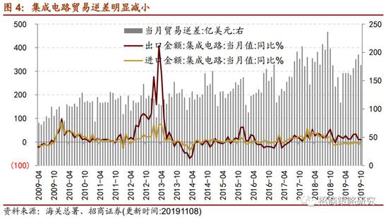 「兴发娱乐怎么充值」中国FTC-2000G战机进行首次滑跑试验 即将试飞(图)