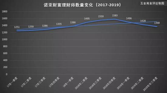 凤凰平台会跑路吗 - 此人是珍妃侄女,被嫁给溥仪亲弟溥杰,却为张学良倾心,结局不明