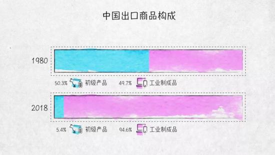 澳门银河50万筹码图片 - 五颗星逆行的4月份还活不活了?12星座运势详细指南