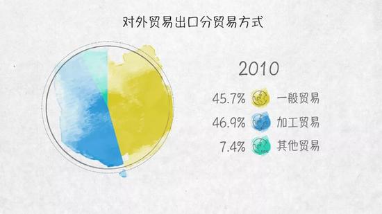 赌博网上赌场网址-《延禧攻略》高贵妃穿的珍珠披肩火了,网友:这不猪八戒同款吗?