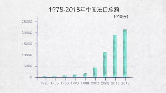 「bbin国际娱乐」京东拟向B2B物流平台Shadowfax投资2000万美元