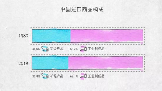 ea平台‘ 「晨习夜读」你不负光阴,光阴才不会负你