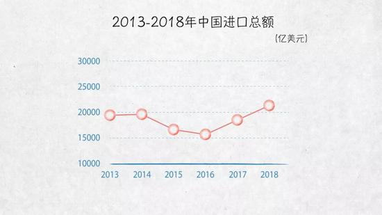「百胜登陆」碧波山庄 VS 洪山府郡在蔡甸谁更胜一筹?