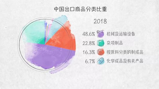 网赌怎样藏分提款-两融余额流出放缓 大消费品种渐受青睐