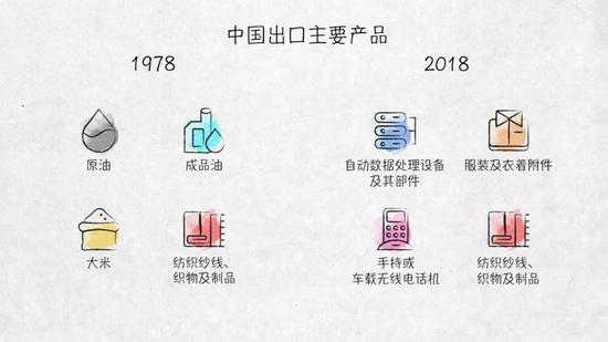 优彩游戏免费开户 《流浪地球》导演:票房成功因观众宽容