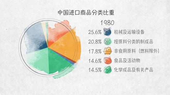 万豪会员登录·美国发起的海湾“护航联盟”隐约成型