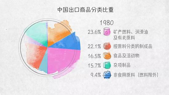 「永信贵宾会网投app」90后小夫妻花3万元装修的简约风格,47平米一居室太赞了!-六里桥北里装修