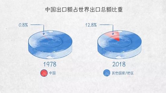 必赢赌场可靠吗 银保监会副主席黄洪及梁涛:保险因改革开放而生而兴