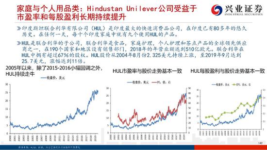 关于赌场的一些职位 和巴菲特共进午餐要花2000万?他在这顿饭上透露了什么商业机