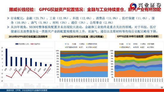 哪个游戏平台可以玩森林 卖了10年烧烤的师傅说:这种肉无法造假,吃的都是行家
