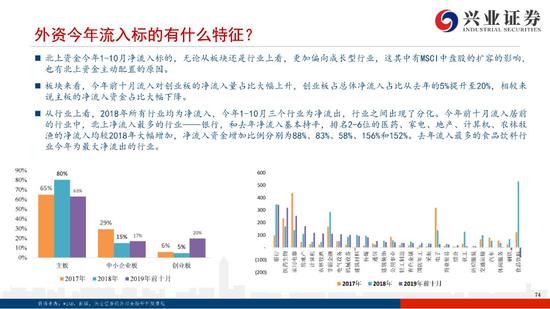 e尊国际娱乐官网·信息披露引关注,金字火腿宣称多口味植物肉已投产