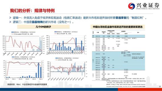 「竞猜游戏信息」宝宝不爱睡觉,可能和准妈妈这个习惯有关