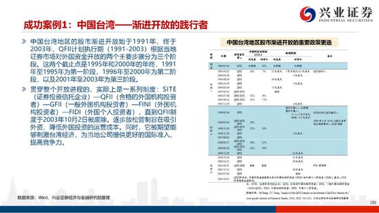 app自助领取彩金18,影视作品票房业绩直接挂钩 超六成影视公司净利下滑