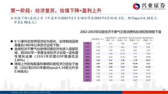 博彩首次充50送58_从《人民日报》看长三角高质量发展 这底色熟悉不?