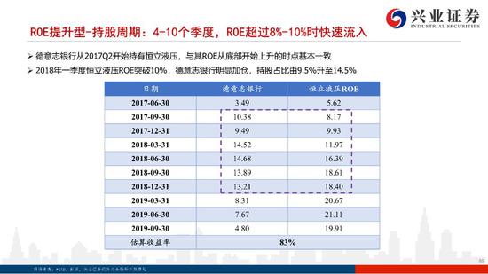 bwin不能提现·快讯:腾讯涨2.44% 正洽谈收购环球音乐集团部分股权