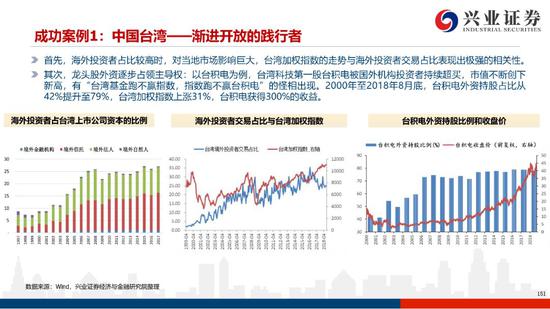 「2019白菜网送彩金官网」有图有真相,这就是那个人均GDP超过7000美元的古巴