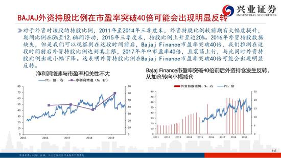 福利福利胆拖中4十1得多少钱-内蒙古银行原董事长杨成林贪腐超6亿 一审被判死缓