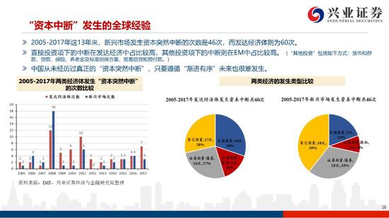 金鼎国际游戏|被《哪吒》反杀!《上海堡垒》把能踩的坑全踩了,也算“划时代”