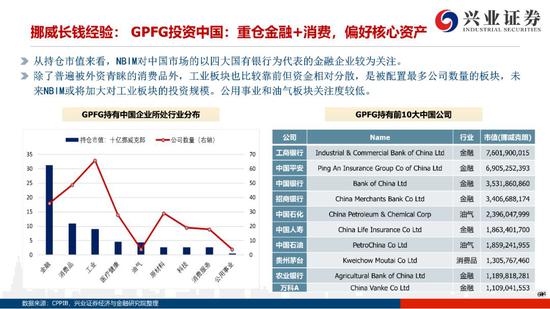 金牌娱乐场手机注册-宝马小表弟和自带支付宝的互联网汽车,谁先成爆款?