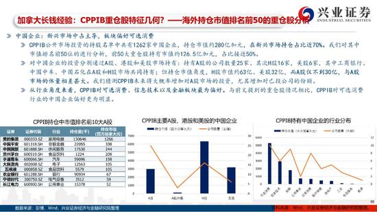 和亿国际娱乐官网·“壮丽70年·奋斗新时代”郑州金水区经济发展翻天覆地 领跑中部城区