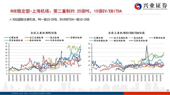 「哪个线上娱乐平台给力」南航第三方平台不能选座 专家:因有隐私泄露风险