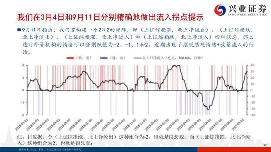 「无极3娱乐注册平台」曼晚:补强阵容,曼联希望下赛季前签下桑乔等英格兰四将