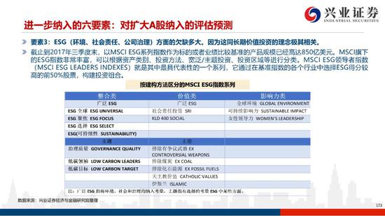 「有没有好玩的真人游戏」医药这班车到底上不上?可先买目标仓位的1/3