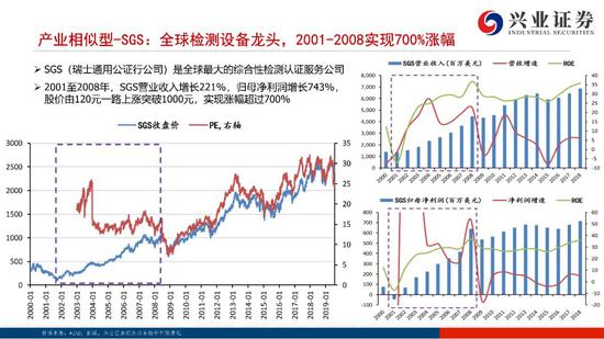 彩票充值送彩金真的假的,乐视十大股东生变:汇金退出新玩家许尚龙加入