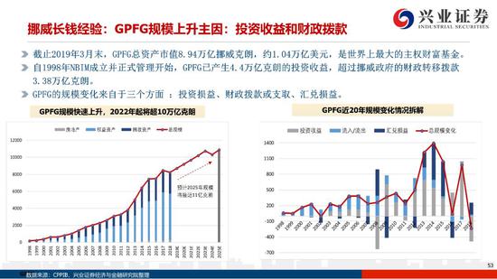 合盛app,长岛商业品牌发展论坛成功举办 助力长岛旅游商业业态加速升级
